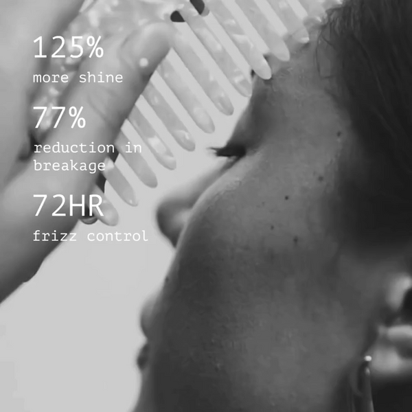 The Signature Bundle